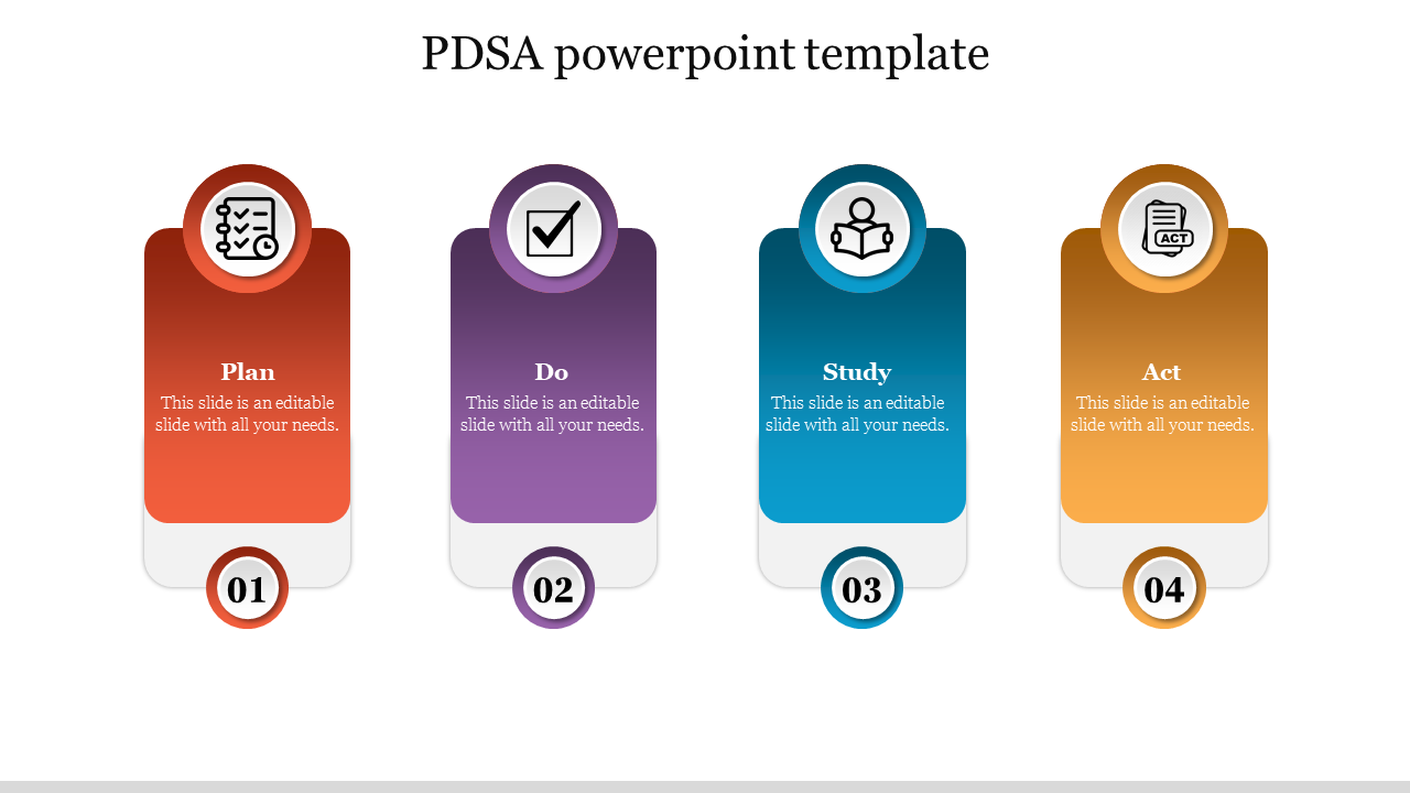 PDSA powerpoint template